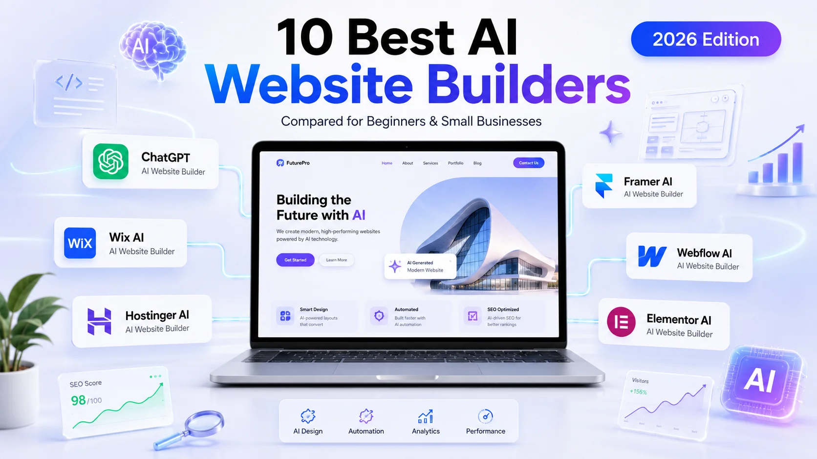 Best AI Website Builders