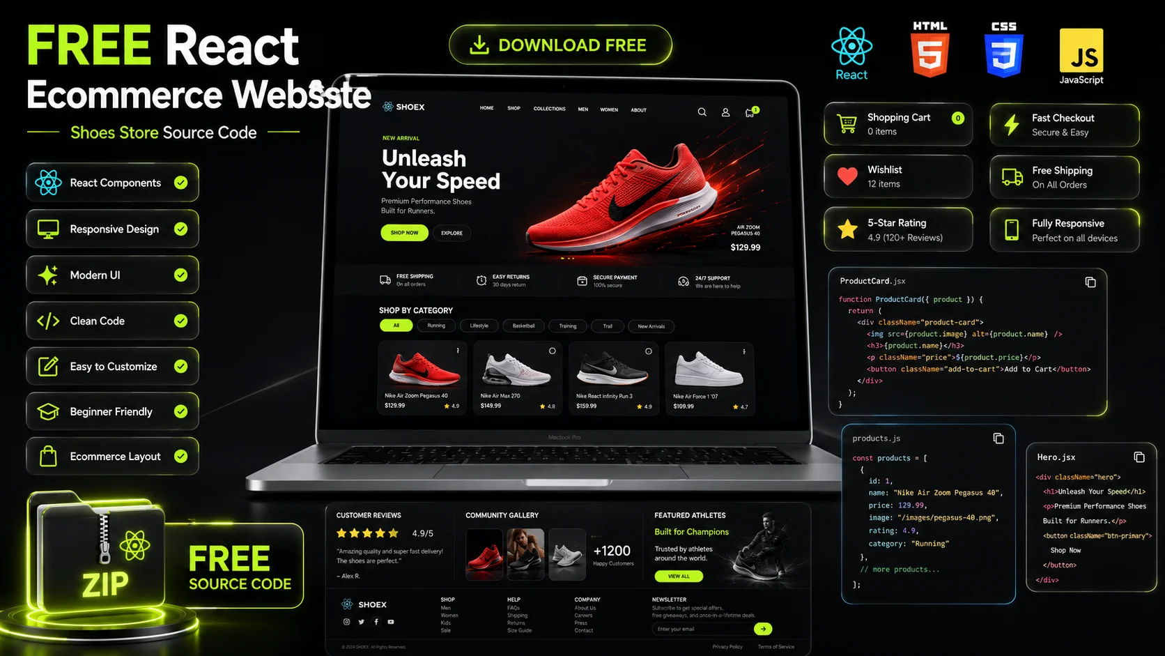 React Ecommerce Website (Source Code Included)